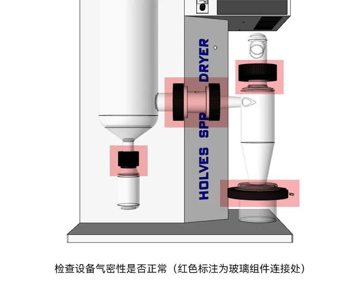 小型噴霧干燥機(jī)跑粉嚴(yán)重